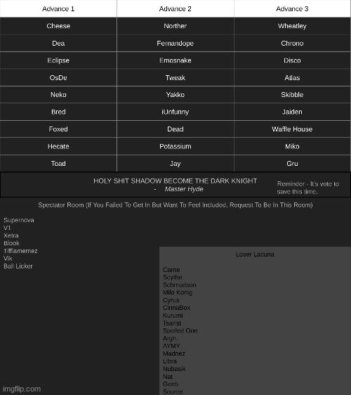 everyone say hello to phase 2 of s7 | made w/ Imgflip meme maker