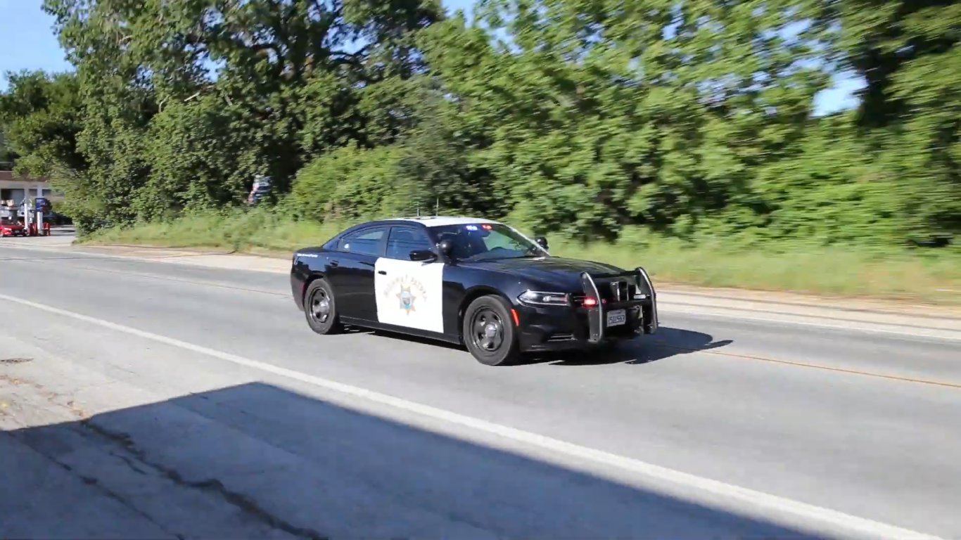 chp police car responding Blank Meme Template