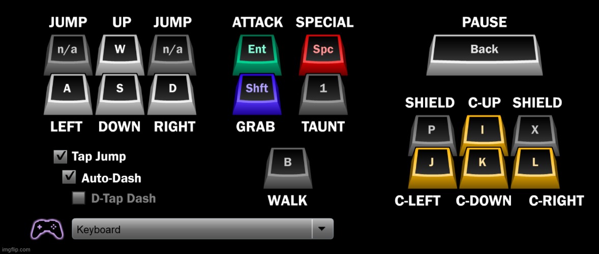 my keybinds for SSF2 | made w/ Imgflip meme maker