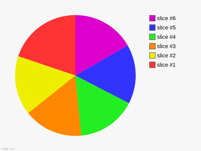 GAY FLAG | image tagged in charts,pie charts | made w/ Imgflip chart maker