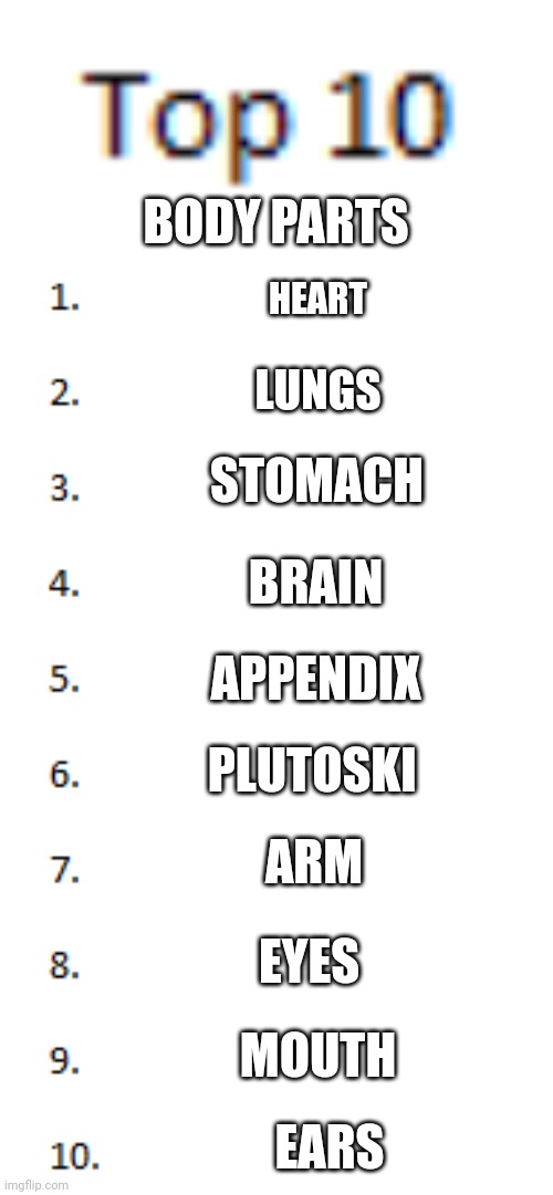 Top 10 List | BODY PARTS; HEART; LUNGS; STOMACH; BRAIN; APPENDIX; PLUTOSKI; ARM; EYES; MOUTH; EARS | image tagged in top 10 list | made w/ Imgflip meme maker