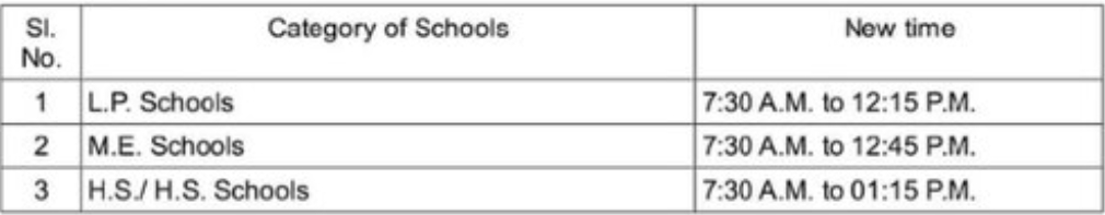 High Quality School Blank Meme Template