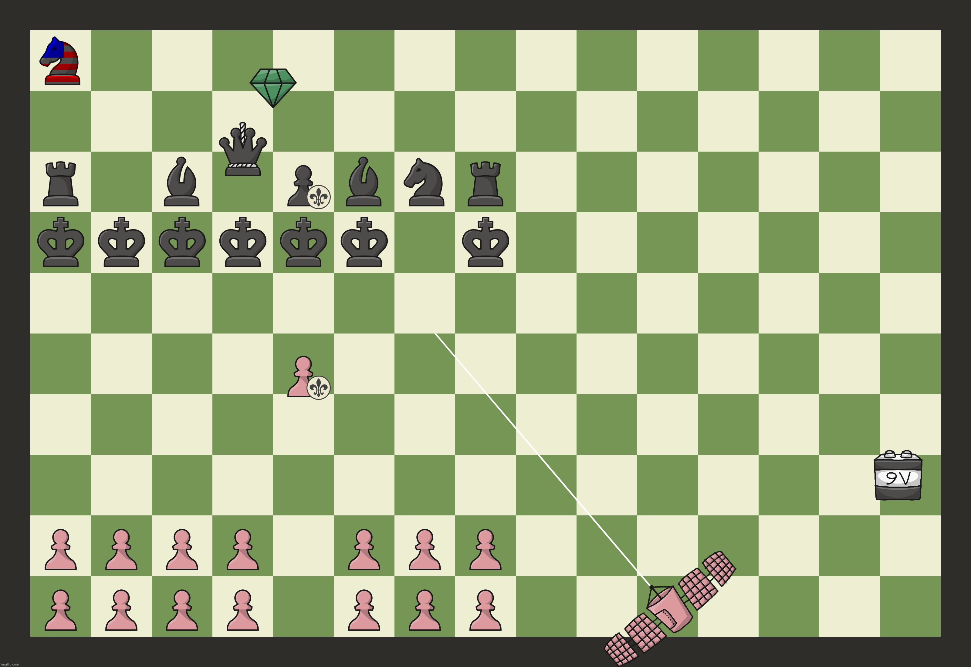 Anarchy Chess part 14 - Black to move; Top comment in 30 minutes decides the move | made w/ Imgflip meme maker