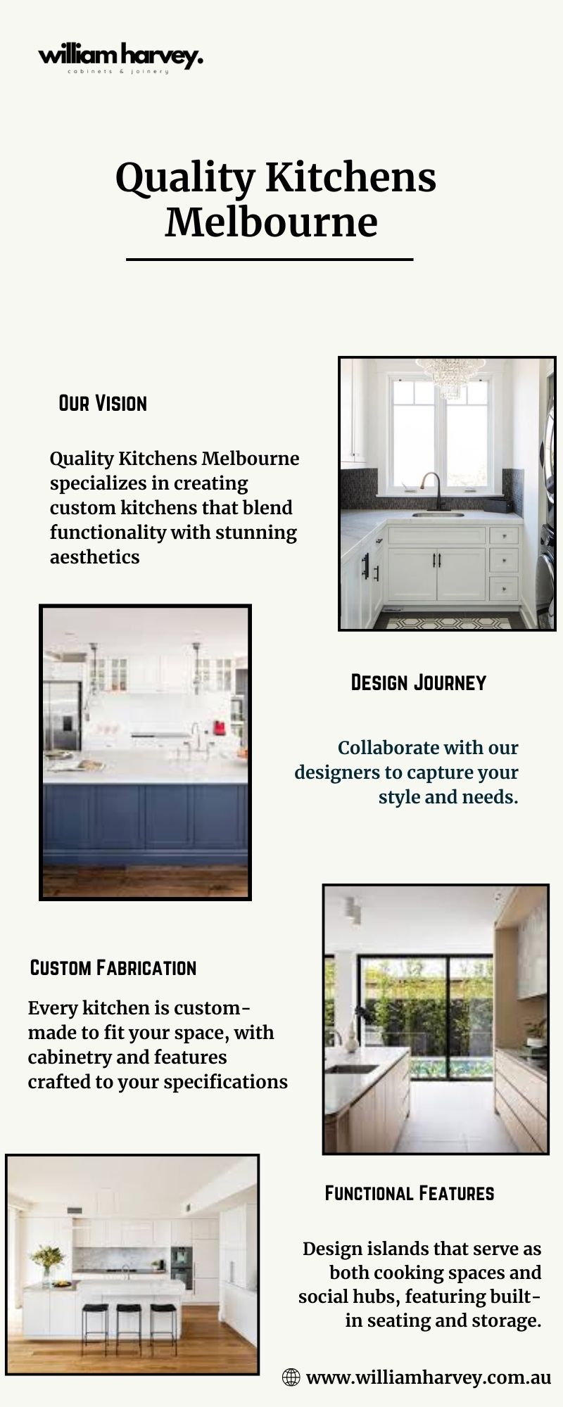 Quality Kitchens Melbourne   Blank Meme Template