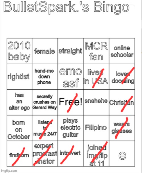 well okay then | image tagged in bulletspark s bingo | made w/ Imgflip meme maker