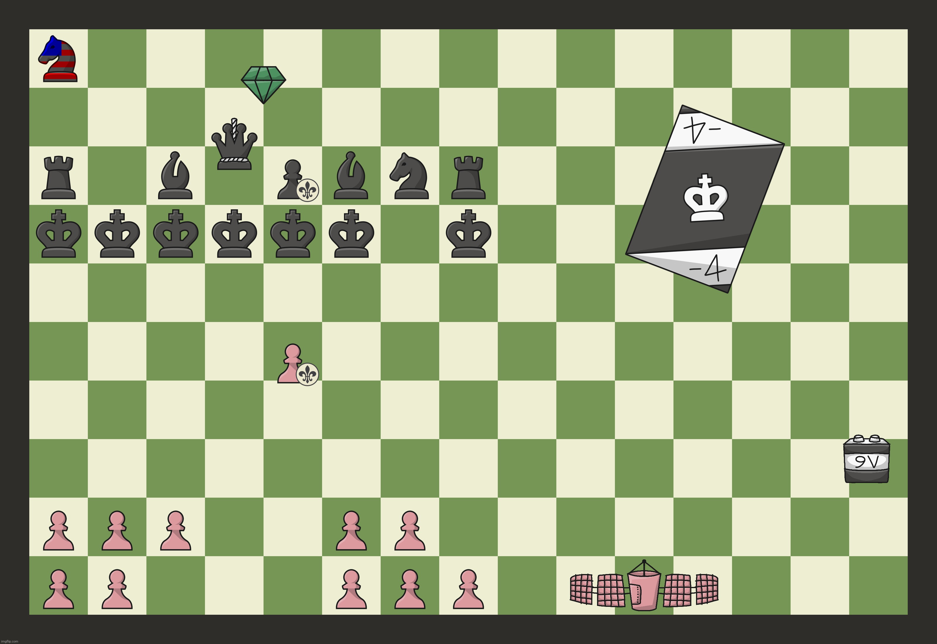 Anarchy Chess part 15 - White to move; Top comment in 30 minutes decides the move | made w/ Imgflip meme maker