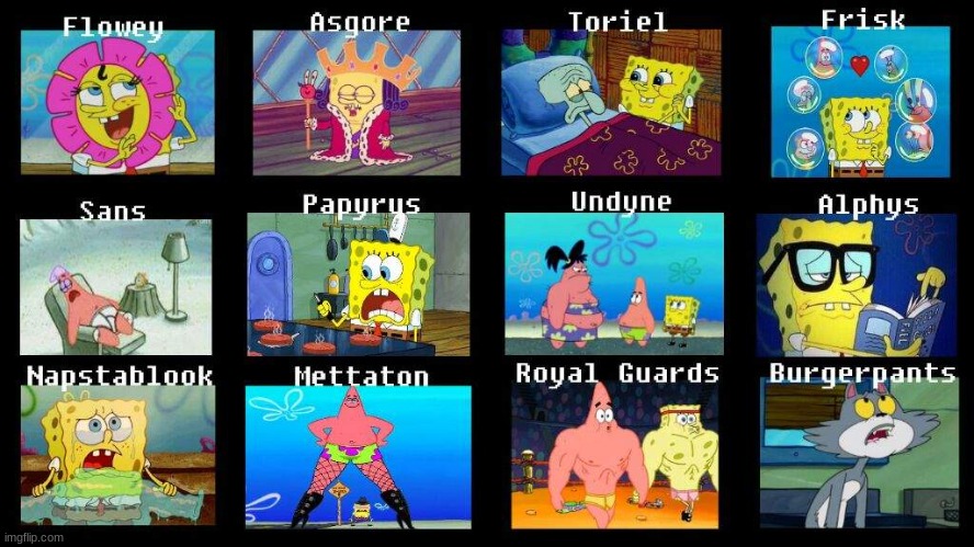 idk | image tagged in sans,is,eating,patrick star | made w/ Imgflip meme maker