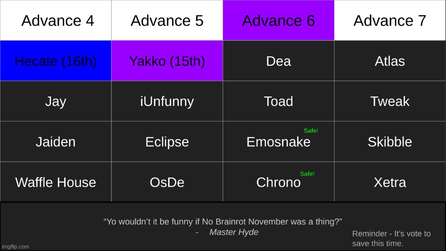 tiebreaker | made w/ Imgflip meme maker