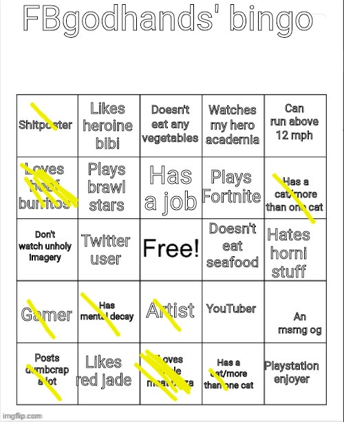 fbgodhands bingo | image tagged in fbgodhands bingo | made w/ Imgflip meme maker