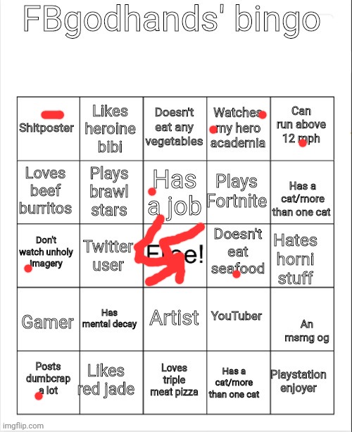 I ain't him | image tagged in fbgodhands bingo | made w/ Imgflip meme maker