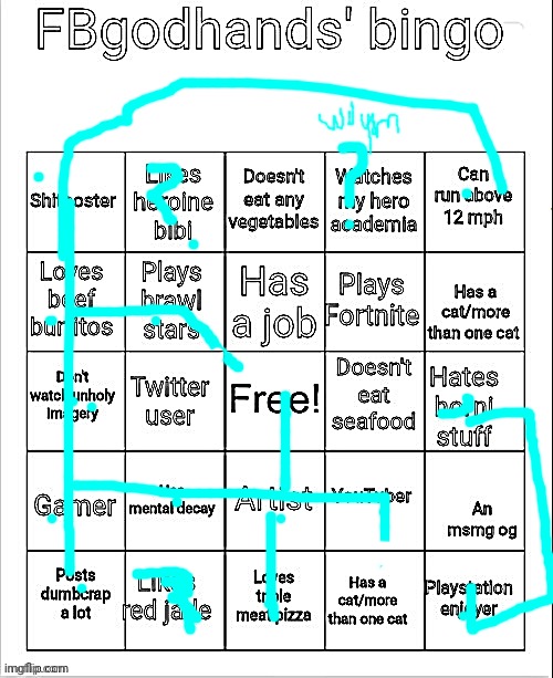 fbgodhands bingo | image tagged in fbgodhands bingo | made w/ Imgflip meme maker