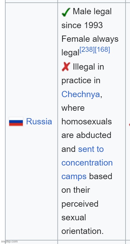 Dang, I guess they still gassin the gays in some parts of the world☠️ | made w/ Imgflip meme maker