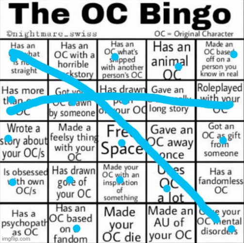 The OC bingo | image tagged in the oc bingo | made w/ Imgflip meme maker