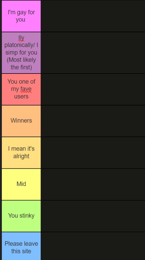 Neko new tier list | image tagged in neko new tier list | made w/ Imgflip meme maker