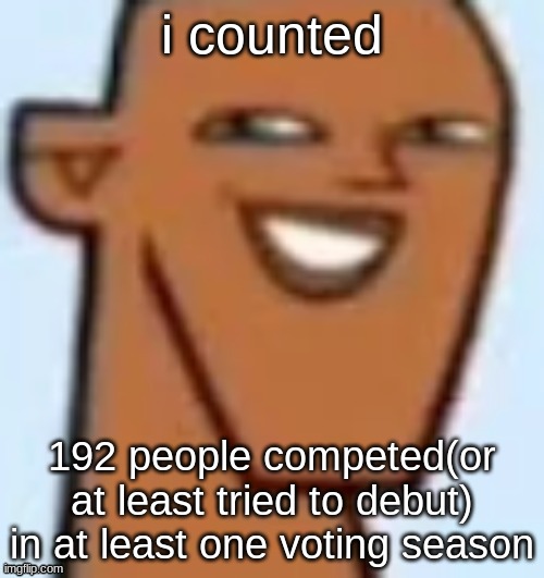 justin | i counted; 192 people competed(or at least tried to debut) in at least one voting season | image tagged in justin | made w/ Imgflip meme maker