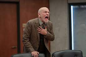 John Malkovich Blank Meme Template