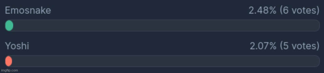 wow | made w/ Imgflip meme maker