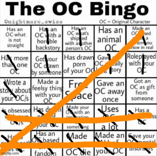 Gluh | image tagged in the oc bingo | made w/ Imgflip meme maker