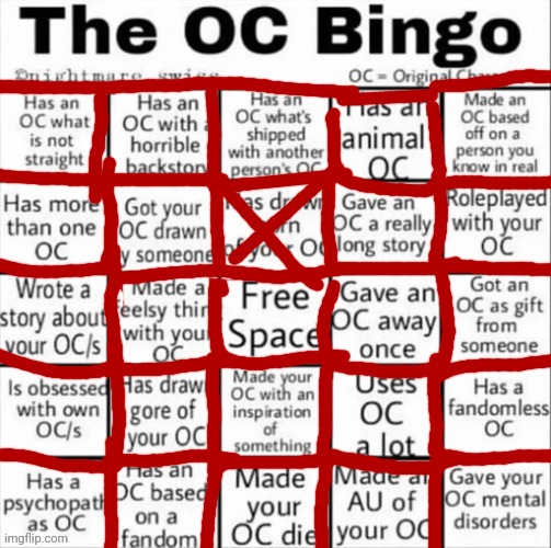 Uhh | image tagged in the oc bingo | made w/ Imgflip meme maker