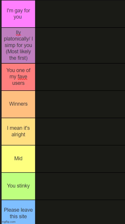 Comment and I'll rate you | image tagged in neko new tier list | made w/ Imgflip meme maker