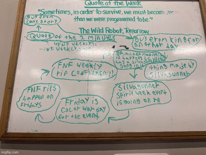 did I cook or did I burn the whole kitchen down | made w/ Imgflip meme maker