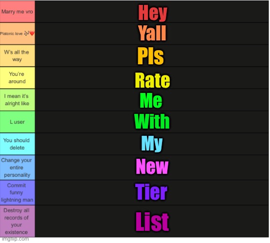 Murderous made a tier list | Hey; Yall; Pls; Rate; Me; With; My; New; Tier; List | image tagged in murderous made a tier list | made w/ Imgflip meme maker