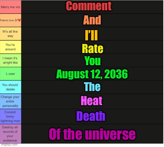 Murderous made a tier list | Comment; And; I’ll; Rate; You; August 12, 2036; The; Heat; Death; Of the universe | image tagged in murderous made a tier list | made w/ Imgflip meme maker