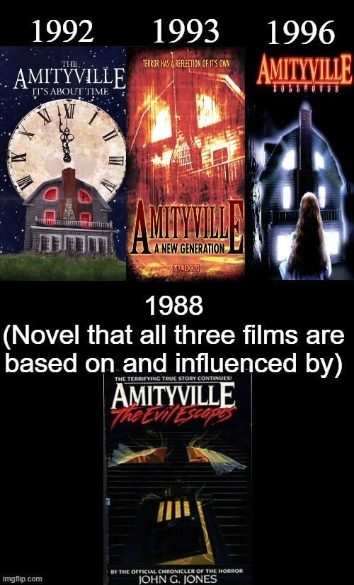 The Amityville Horror Timeline I Part II | image tagged in the amityville horror,horror movies,american horror history,cursed items,google images | made w/ Imgflip meme maker