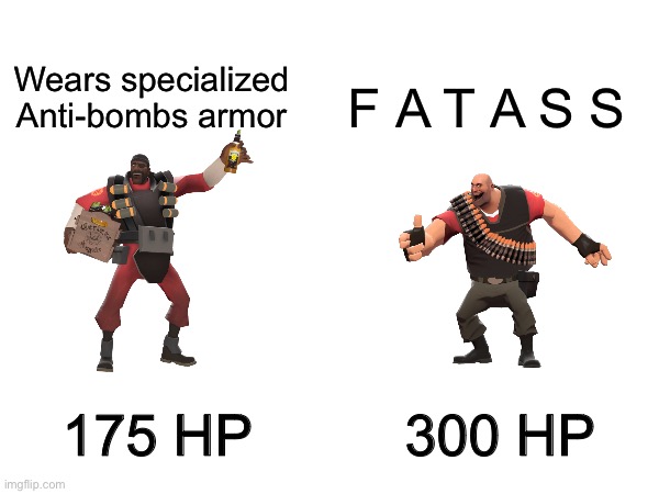 Idc if this gets nsfw for the swear | Wears specialized Anti-bombs armor; F A T A S S; 175 HP; 300 HP | image tagged in tf2,team fortress 2 | made w/ Imgflip meme maker