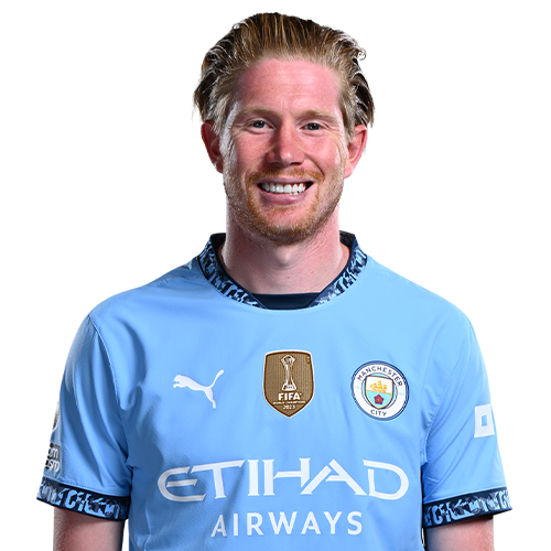 Kevin De Bruyne (Belgique, Manchester City FC) Blank Meme Template