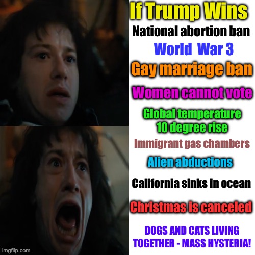 Leftist mindset on ImgFlip | If Trump Wins; National abortion ban; World  War 3; Gay marriage ban; Women cannot vote; Global temperature 10 degree rise; Immigrant gas chambers; Alien abductions; California sinks in ocean; Christmas is canceled; DOGS AND CATS LIVING TOGETHER - MASS HYSTERIA! | image tagged in stranger things eddie scared | made w/ Imgflip meme maker