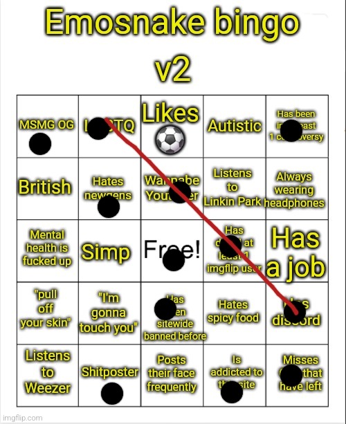 Emosnake bingo v2 | image tagged in emosnake bingo v2 | made w/ Imgflip meme maker