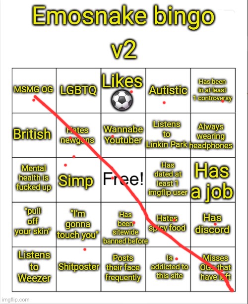 Emosnake bingo v2 | image tagged in emosnake bingo v2 | made w/ Imgflip meme maker