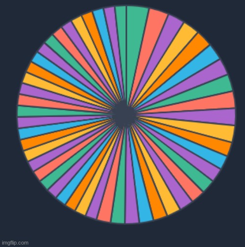 wheel | made w/ Imgflip meme maker