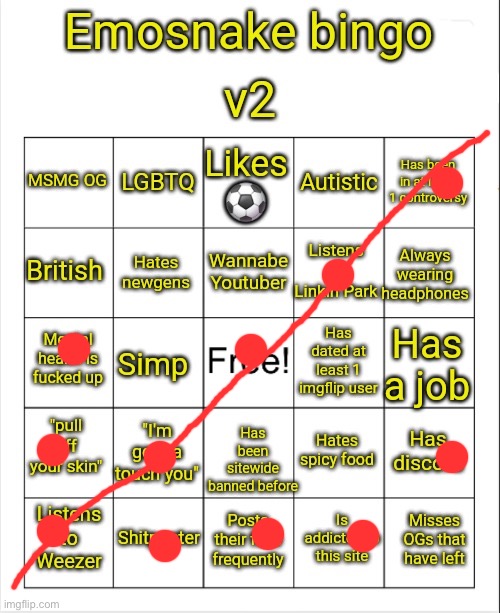 Emosnake bingo v2 | image tagged in emosnake bingo v2 | made w/ Imgflip meme maker