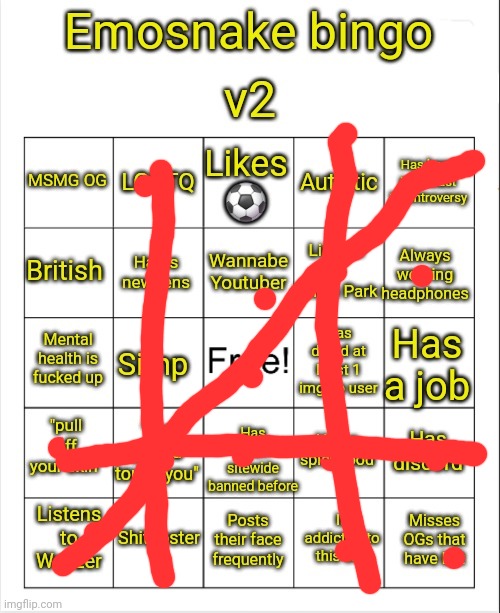 Emosnake bingo v2 | image tagged in emosnake bingo v2 | made w/ Imgflip meme maker