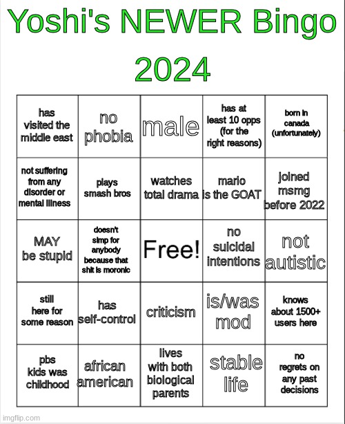 yoshi 2024 bingo but BETTER | image tagged in yoshi 2024 bingo but better | made w/ Imgflip meme maker
