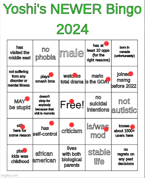 yoshi 2024 bingo but BETTER | image tagged in yoshi 2024 bingo but better | made w/ Imgflip meme maker