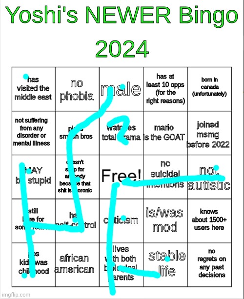 yoshi 2024 bingo but BETTER | image tagged in yoshi 2024 bingo but better | made w/ Imgflip meme maker
