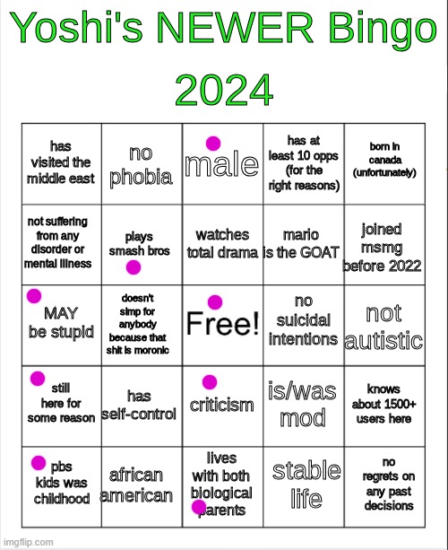 yoshi 2024 bingo but BETTER | image tagged in yoshi 2024 bingo but better | made w/ Imgflip meme maker