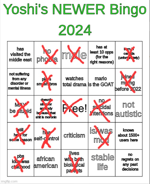 yoshi 2024 bingo but BETTER | image tagged in yoshi 2024 bingo but better | made w/ Imgflip meme maker