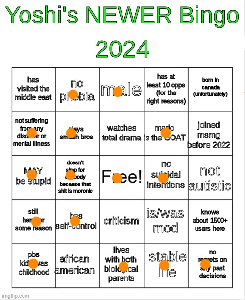 yoshi 2024 bingo but BETTER | image tagged in yoshi 2024 bingo but better | made w/ Imgflip meme maker