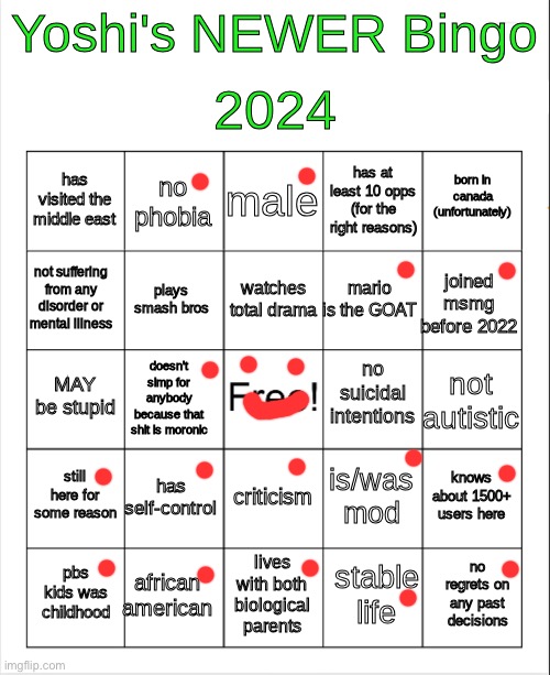 yoshi 2024 bingo but BETTER | image tagged in yoshi 2024 bingo but better | made w/ Imgflip meme maker