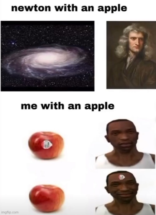 . | made w/ Imgflip meme maker