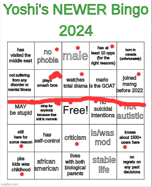 I may be stupid | image tagged in yoshi 2024 bingo but better | made w/ Imgflip meme maker