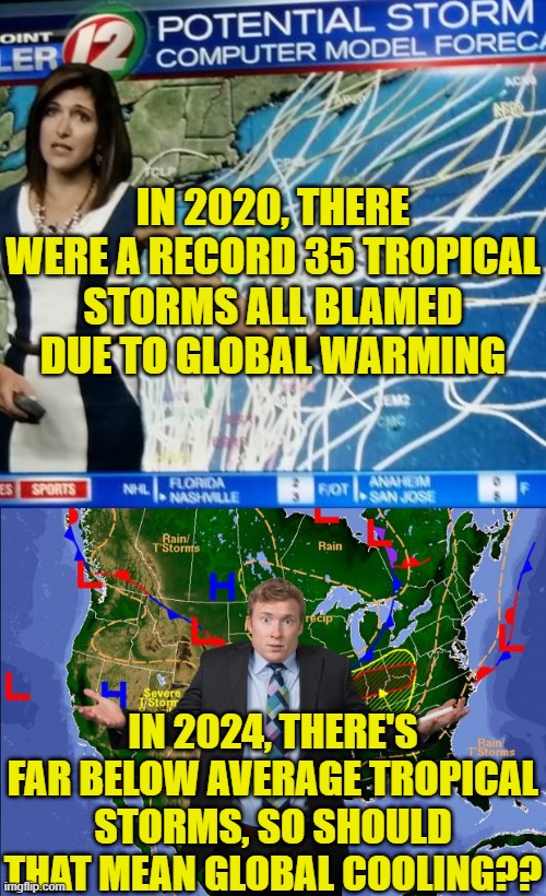 IN 2020, THERE WERE A RECORD 35 TROPICAL STORMS ALL BLAMED DUE TO GLOBAL WARMING; IN 2024, THERE'S FAR BELOW AVERAGE TROPICAL STORMS, SO SHOULD THAT MEAN GLOBAL COOLING?? | image tagged in weather forecasters,weather dude | made w/ Imgflip meme maker