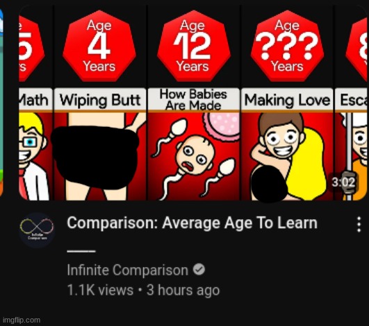 why i dont watch this type of content | made w/ Imgflip meme maker