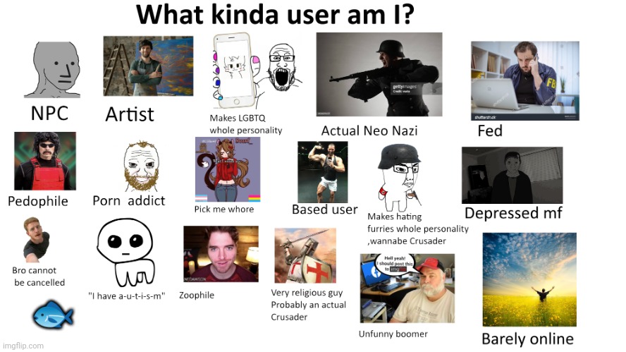 Plech- | 🐟 | image tagged in what kinda user am i by neko | made w/ Imgflip meme maker