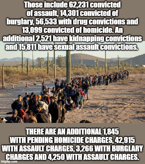 DURING WW's prisioneers are offer a chance to go to the FRONT. THE US is at war & the enemy advance army is inside. | Those include 62,231 convicted of assault, 14,301 convicted of burglary, 56,533 with drug convictions and 13,099 convicted of homicide. An additional 2,521 have kidnapping convictions and 15,811 have sexual assault convictions. THERE ARE AN ADDITIONAL 1,845 WITH PENDING HOMICIDE CHARGES, 42,915 WITH ASSAULT CHARGES, 3,266 WITH BURGLARY CHARGES AND 4,250 WITH ASSAULT CHARGES. | made w/ Imgflip meme maker