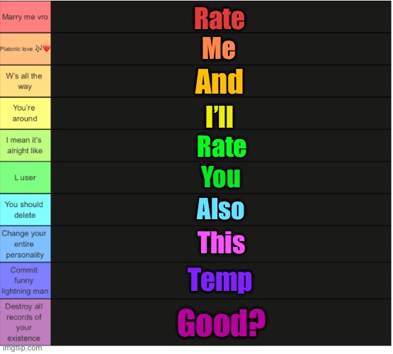 Murderous made a tier list | Rate; Me; And; I’ll; Rate; You; Also; This; Temp; Good? | image tagged in murderous made a tier list | made w/ Imgflip meme maker